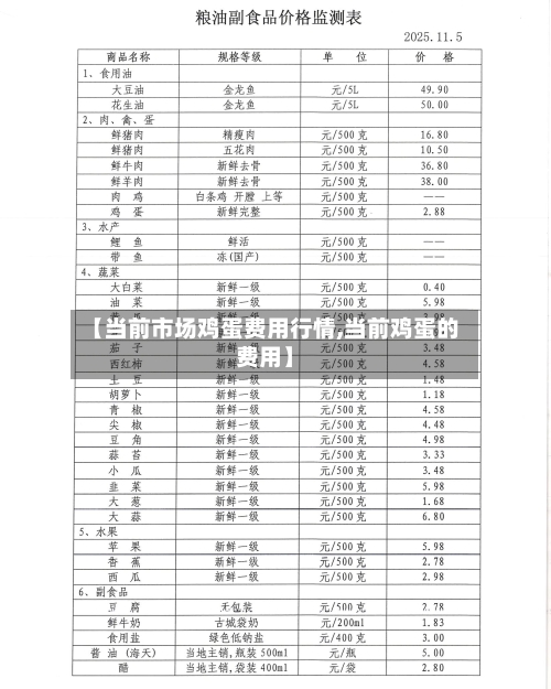 【当前市场鸡蛋费用行情,当前鸡蛋的费用】-第1张图片
