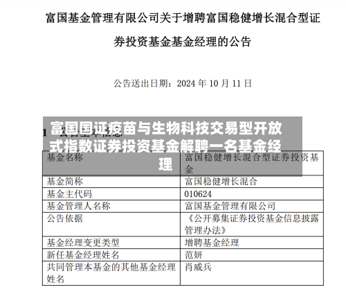 富国国证疫苗与生物科技交易型开放式指数证券投资基金解聘一名基金经理