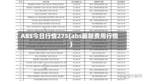 ABS今日行情275(abs最新费用行情)-第2张图片