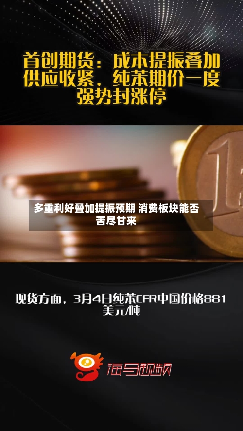 多重利好叠加提振预期 消费板块能否苦尽甘来-第2张图片