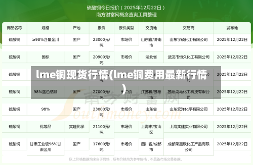 lme铜现货行情(lme铜费用最新行情)-第2张图片
