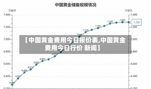 【中国黄金费用今日报价表,中国黄金费用今日行价 新闻】