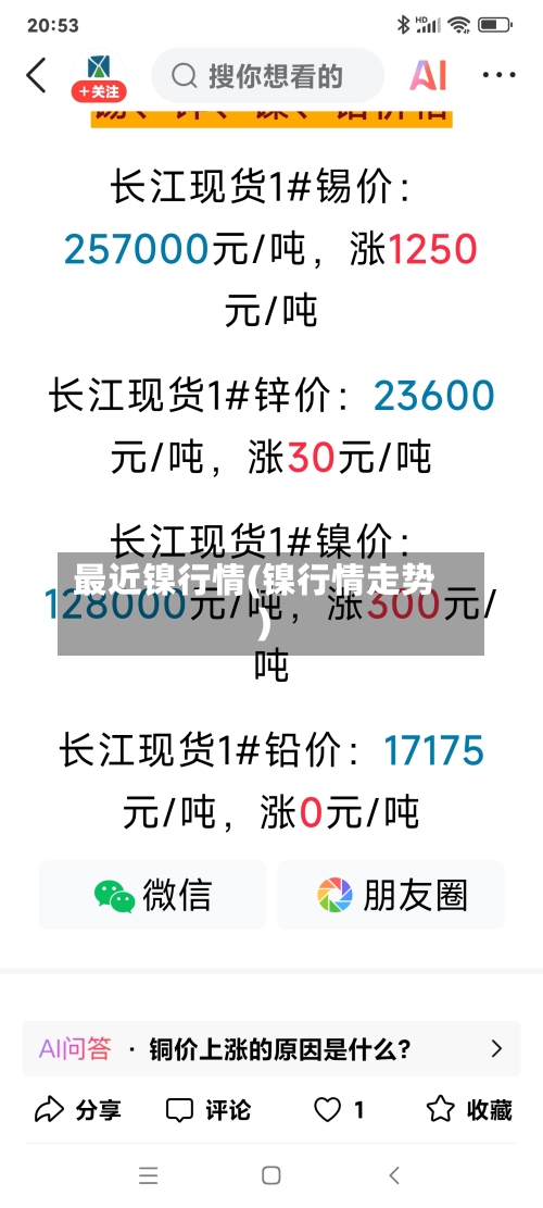 最近镍行情(镍行情走势)