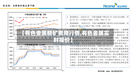 【有色金属精矿费用行情,有色金属实时报价】-第2张图片