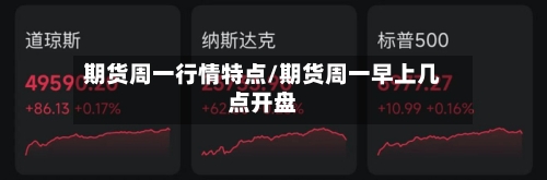 期货周一行情特点/期货周一早上几点开盘-第1张图片