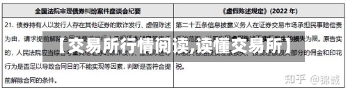 【交易所行情阅读,读懂交易所】-第1张图片