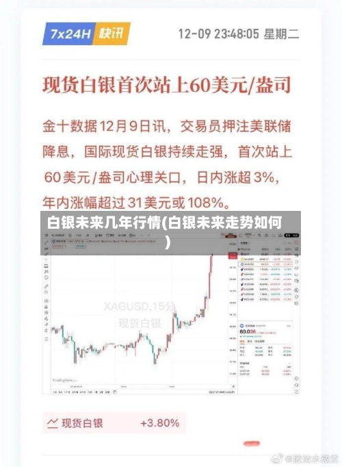 白银未来几年行情(白银未来走势如何)-第2张图片
