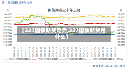【327国债期货走势,327国债期货是什么】-第1张图片