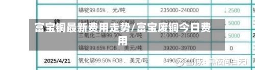 富宝铜最新费用走势/富宝废铜今日费用-第1张图片