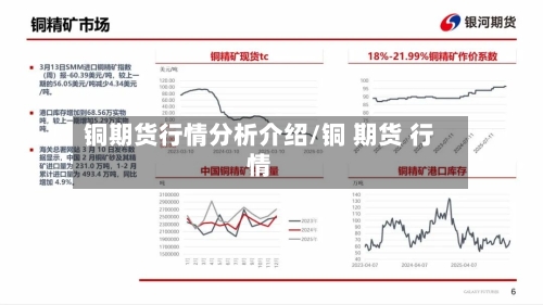 铜期货行情分析介绍/铜 期货 行情-第1张图片