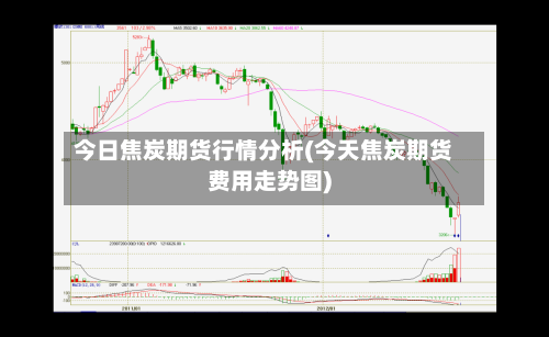 今日焦炭期货行情分析(今天焦炭期货费用走势图)-第1张图片