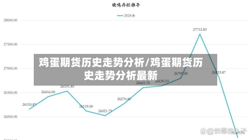 鸡蛋期货历史走势分析/鸡蛋期货历史走势分析最新-第2张图片