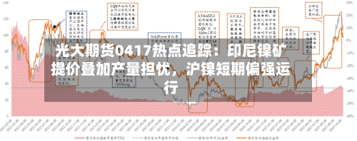 光大期货0417热点追踪：印尼镍矿提价叠加产量担忧，沪镍短期偏强运行-第1张图片