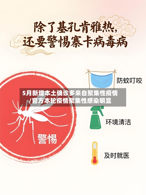 5月新增本土确诊多来自聚集性疫情/官方本轮疫情聚集性感染明显-第2张图片