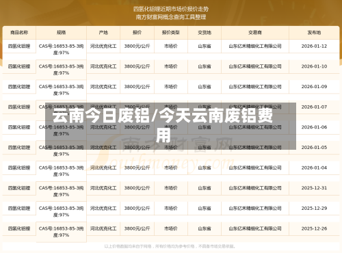 云南今日废铝/今天云南废铝费用-第1张图片