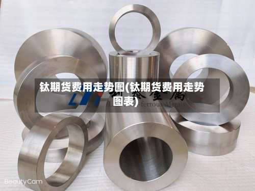钛期货费用走势图(钛期货费用走势图表)-第1张图片