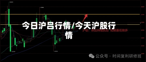 今日沪吕行情/今天沪股行情-第1张图片