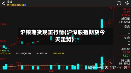 沪锒期货现正行情(沪深股指期货今天走势)-第2张图片