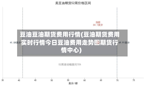 豆油豆油期货费用行情(豆油期货费用实时行情今日豆油费用走势图期货行情中心)-第1张图片