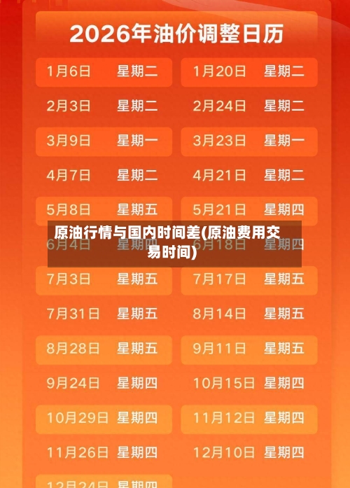 原油行情与国内时间差(原油费用交易时间)-第1张图片