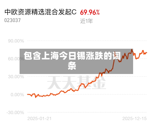 包含上海今日锡涨跌的词条-第1张图片