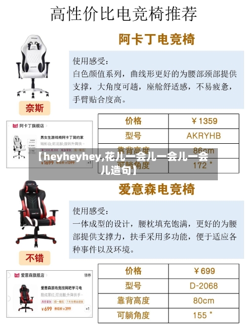 【heyheyhey,花儿一会儿一会儿一会儿造句】-第1张图片