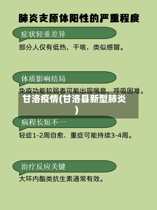 甘洛疫情(甘洛县新型肺炎)-第1张图片