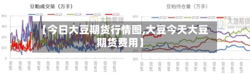 【今日大豆期货行情图,大豆今天大豆期货费用】-第1张图片