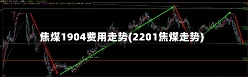 焦煤1904费用走势(2201焦煤走势)-第1张图片