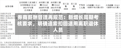 券商薪酬管理再规范：新增长周期考核要求，明确追索扣回适用离职退休人员-第2张图片