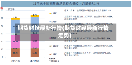 期货财经最新行情(期货财经最新行情走势)-第3张图片
