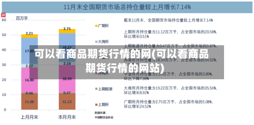 可以看商品期货行情的网(可以看商品期货行情的网站)-第1张图片
