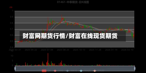财富网期货行情/财富在线现货期货-第3张图片