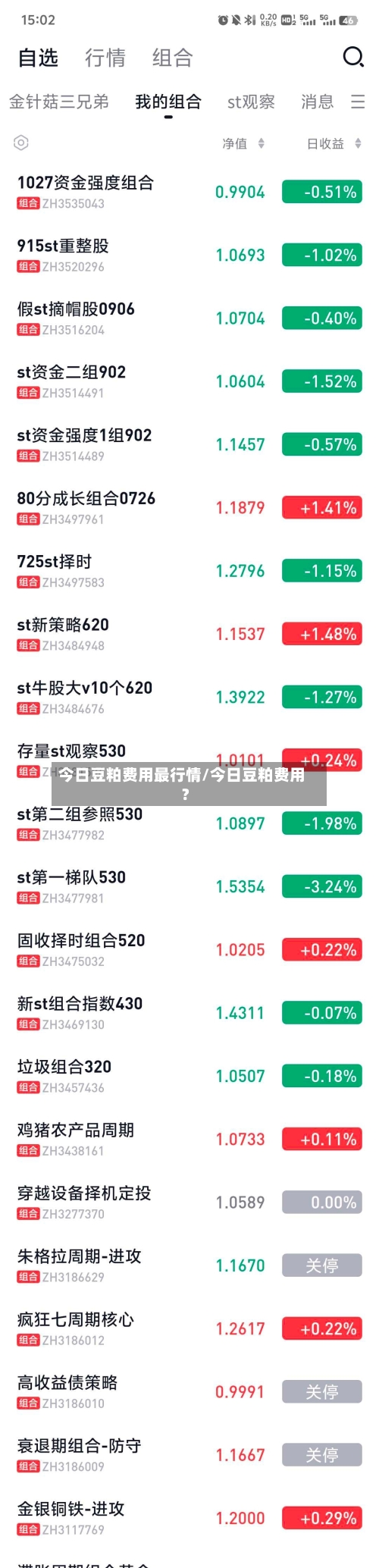今日豆粕费用最行情/今日豆粕费用?-第1张图片