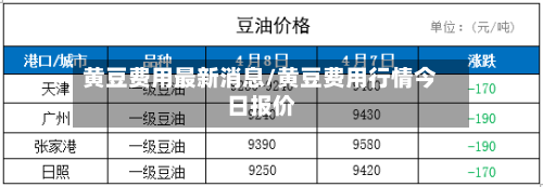 黄豆费用最新消息/黄豆费用行情今日报价-第1张图片