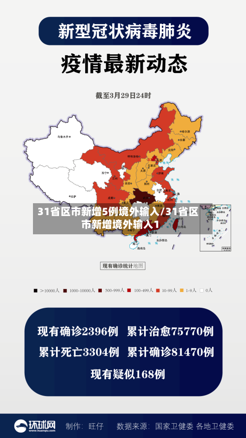 31省区市新增5例境外输入/31省区市新增境外输入1-第2张图片