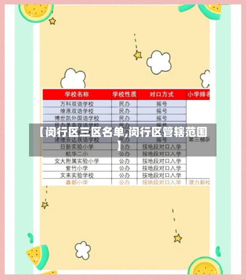 【闵行区三区名单,闵行区管辖范围】-第2张图片