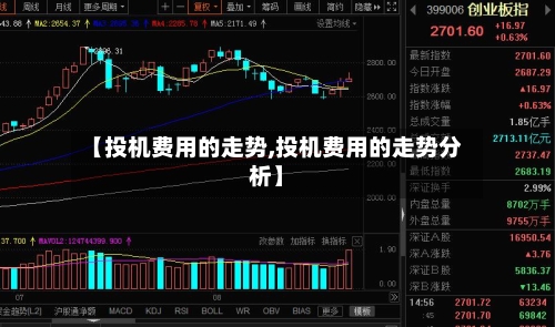 【投机费用的走势,投机费用的走势分析】-第3张图片