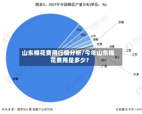 山东棉花费用行情分析/今年山东棉花费用是多少?-第1张图片