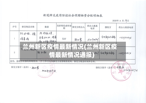 兰州新区疫情最新情况(兰州新区疫情最新情况通报)-第1张图片