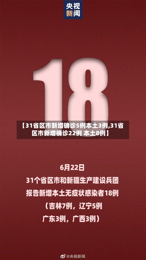 【31省区市新增确诊5例本土3例,31省区市新增确诊22例 本土8例】-第1张图片