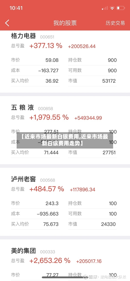 【近来市场最新白银费用,近来市场最新白银费用走势】-第1张图片