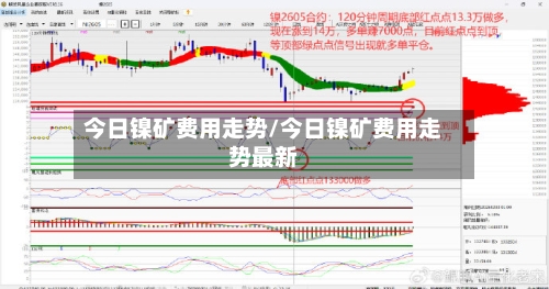 今日镍矿费用走势/今日镍矿费用走势最新-第1张图片