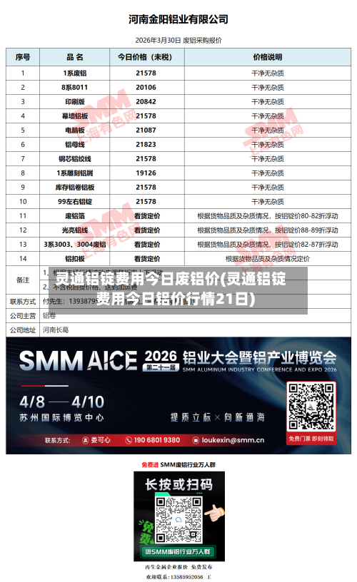 灵通铝锭费用今日废铝价(灵通铝锭费用今日铝价行情21日)-第3张图片