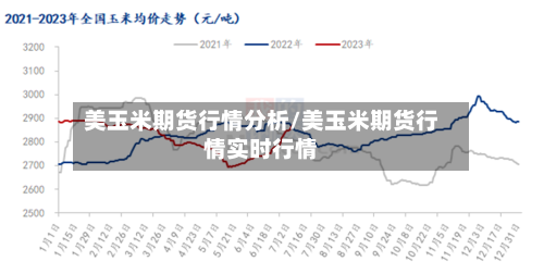 美玉米期货行情分析/美玉米期货行情实时行情-第1张图片