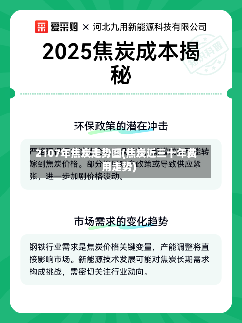 2107年焦炭走势图(焦炭近三十年费用走势)-第1张图片