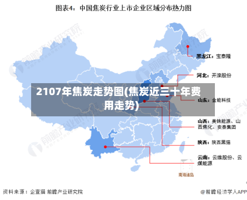 2107年焦炭走势图(焦炭近三十年费用走势)-第3张图片
