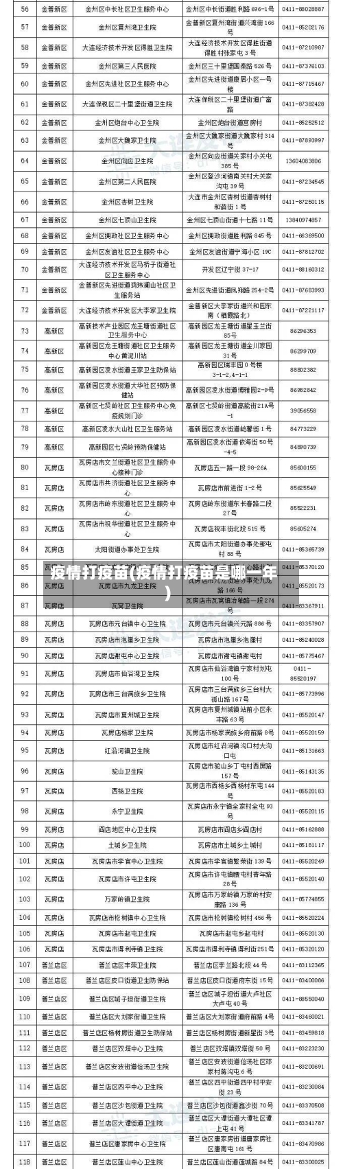 疫情打疫苗(疫情打疫苗是哪一年)-第2张图片