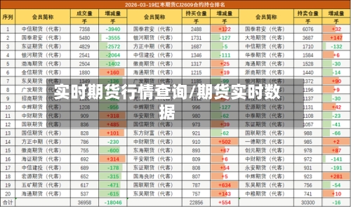 实时期货行情查询/期货实时数据-第2张图片
