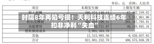 时隔8年再陷亏损！天利科技连续6年扣非净利“失血	”-第2张图片